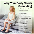 GroundingWell - Grounding Mat