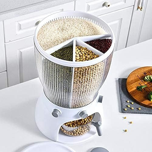 Rotating Food Dispenser